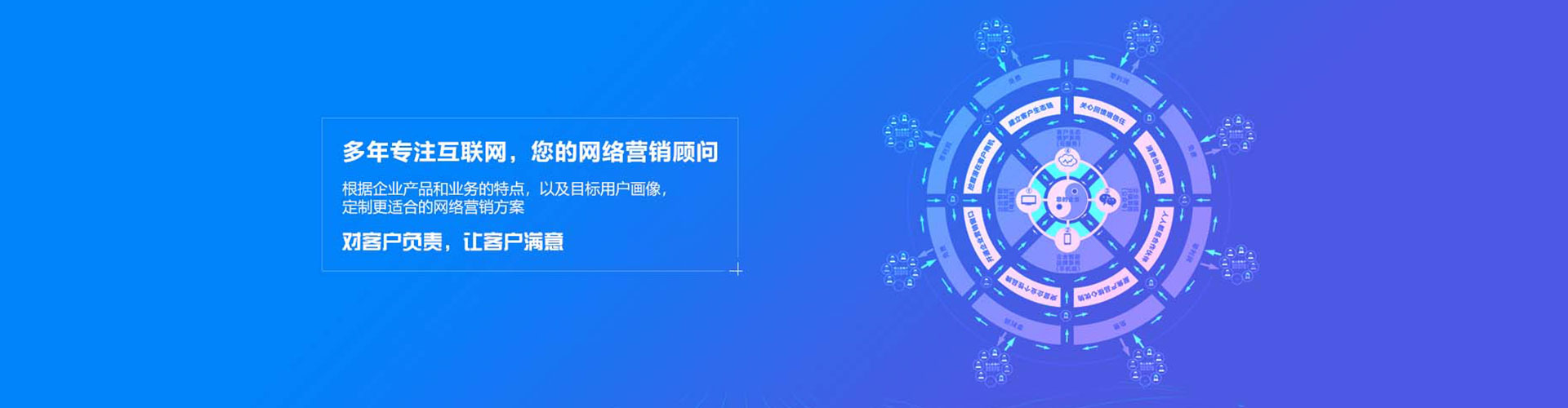 丰台sem推广